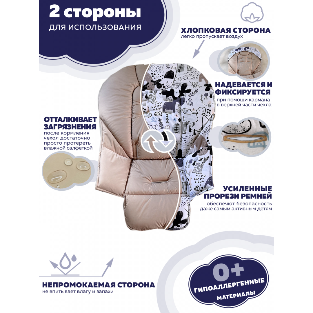 Купить чехол на стульчик для кормления Chicco Polly ( Лосята, двусторонний)